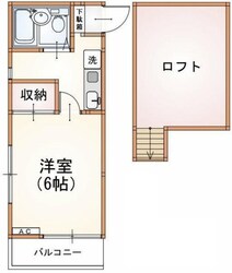 サンライズ東大和の物件間取画像